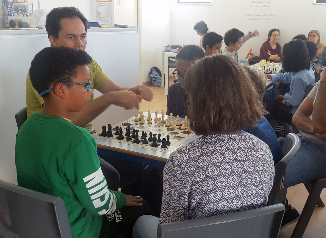 Sociedade dos mestres de xadrez.: Lista de Campeões Mundiais de Xadrez